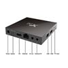 Picture of X96 Android TV Box